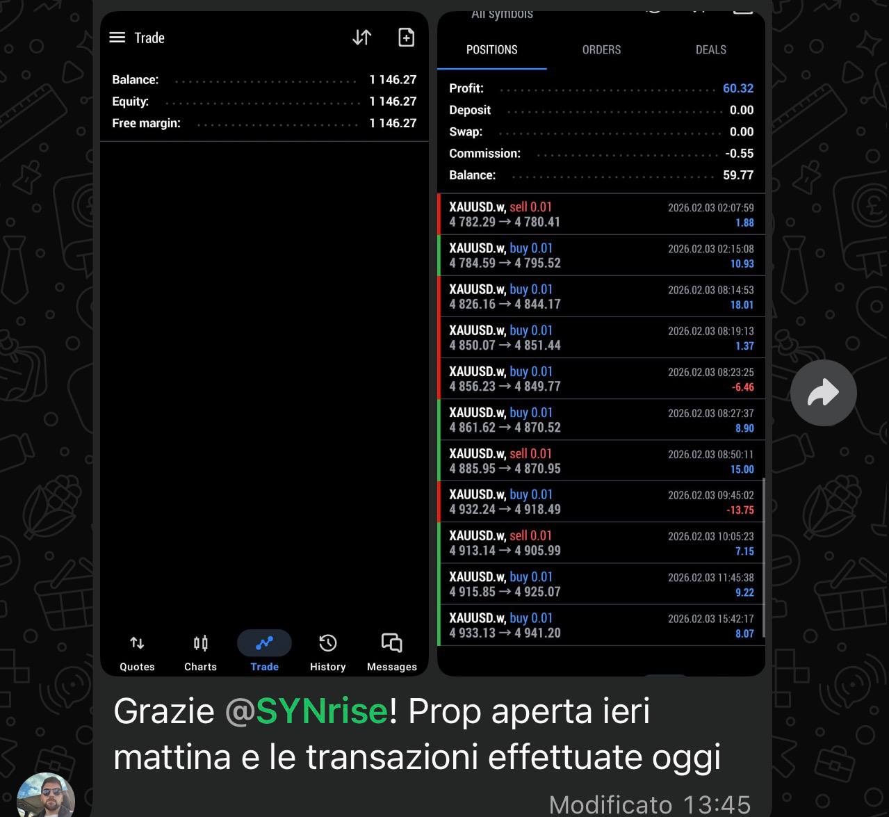 Testimonianza SYNrise