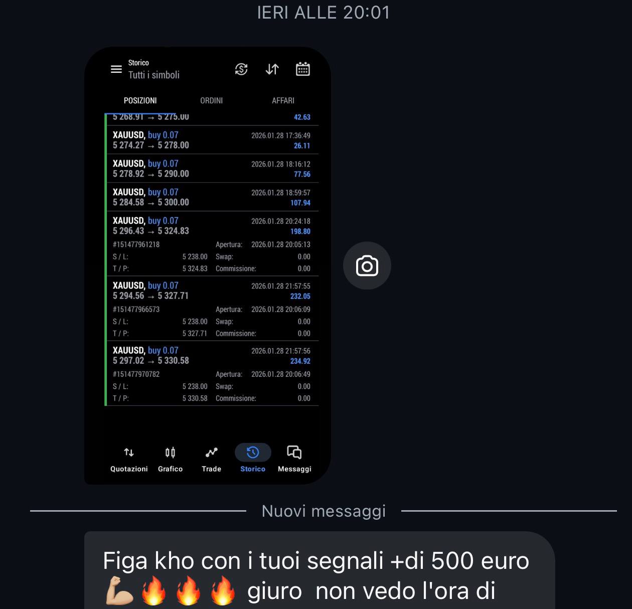Testimonianza SYNrise